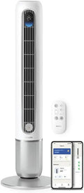 Philips Ventilator 2.440 m Weiß