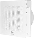 Ventilator für Haushalt und Alltag