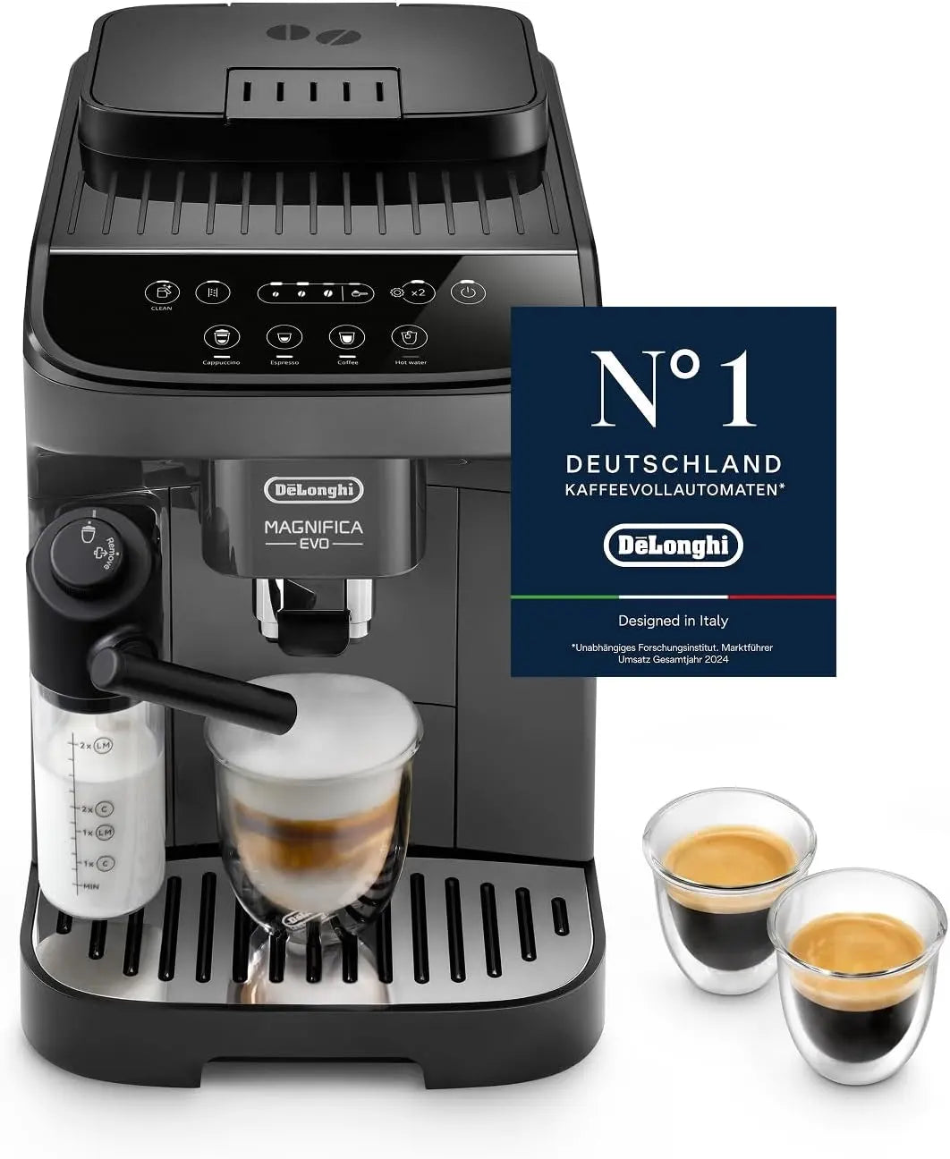 Kaffeemaschine für Haushalt und Alltag