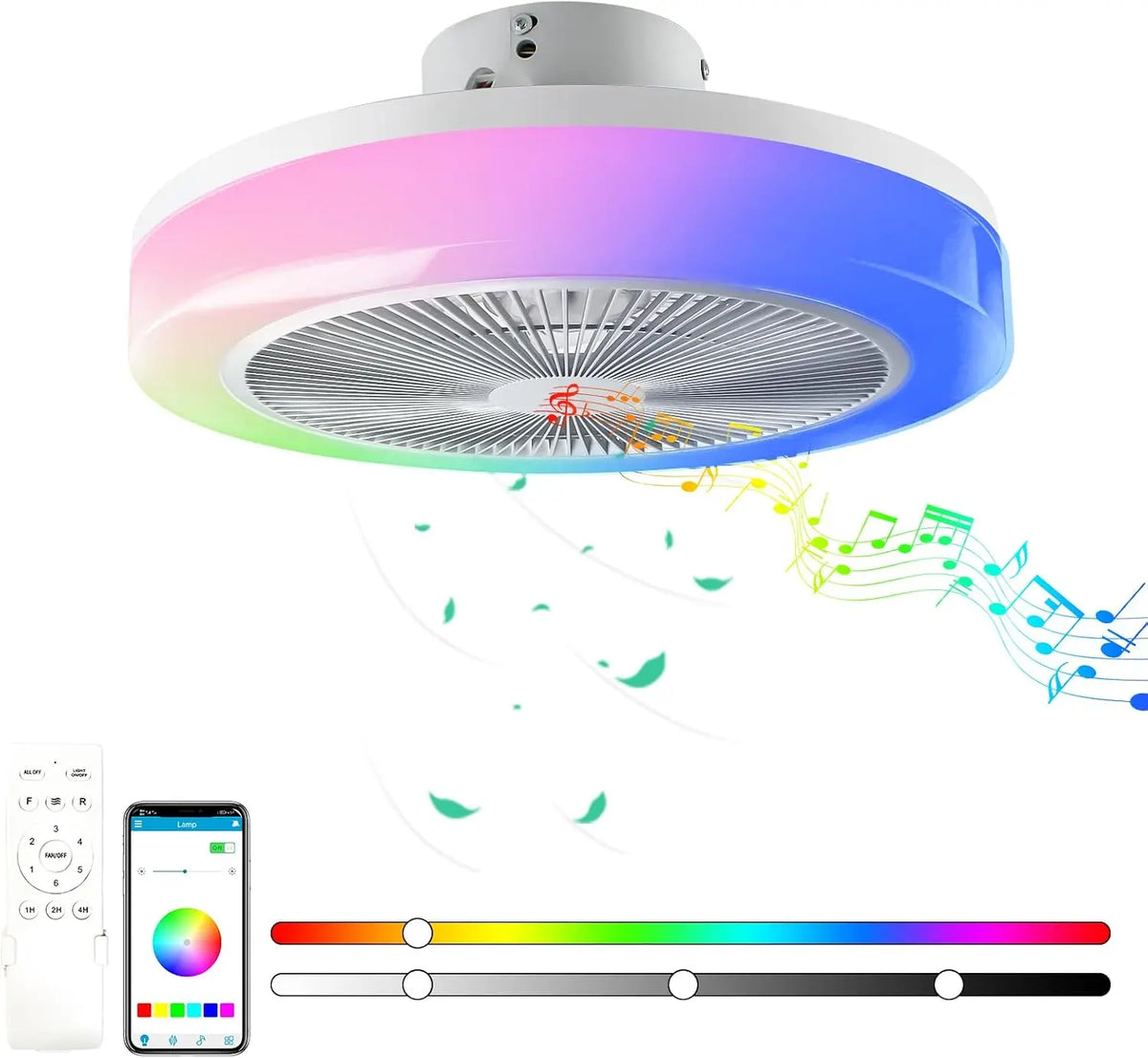 Ventilator mit Fernbedienung für Haushalt und Alltag
