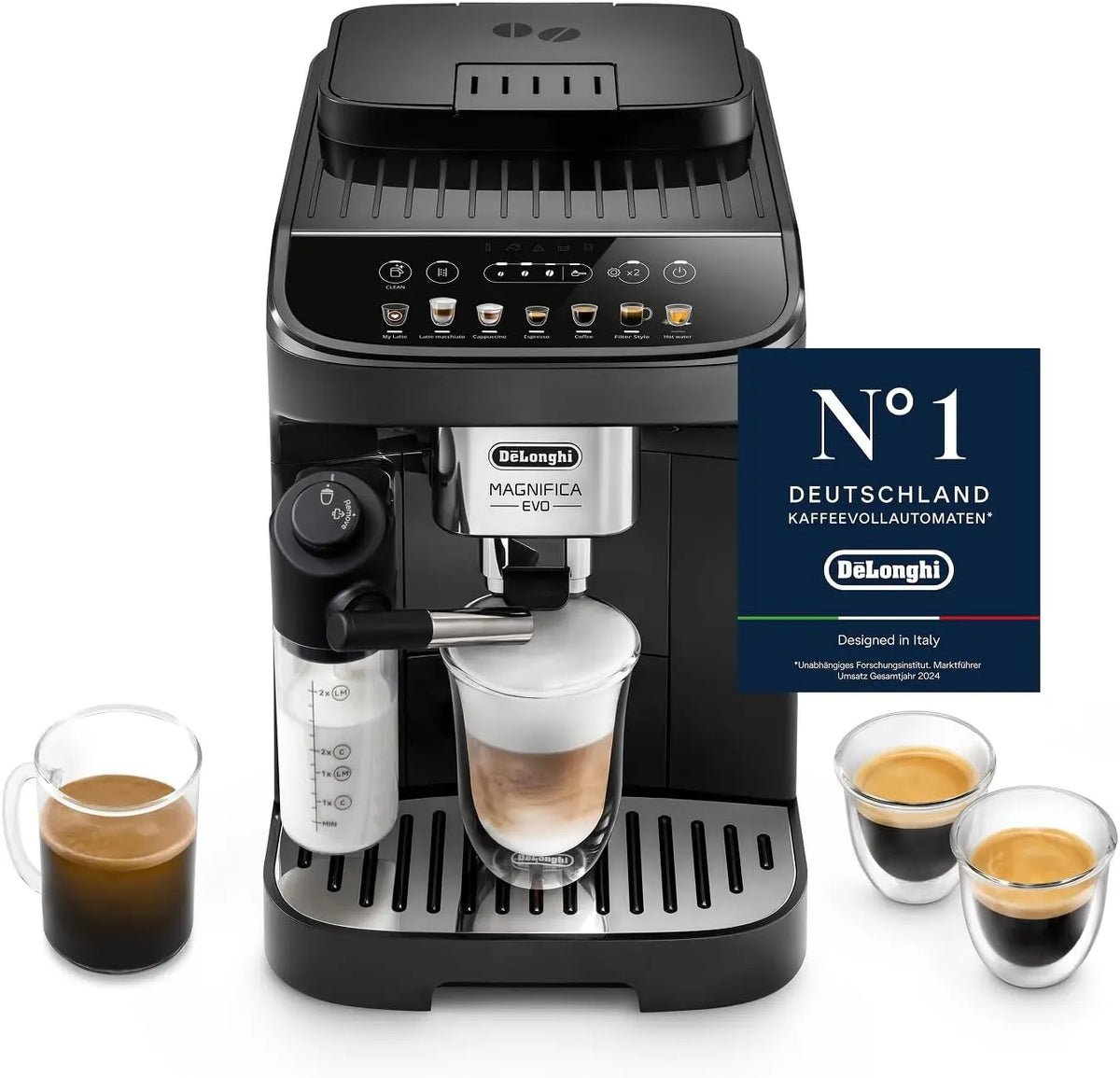 Kaffeemaschine Schwarz für Haushalt und Alltag