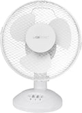 Ventilator mit Schwenkfunktion