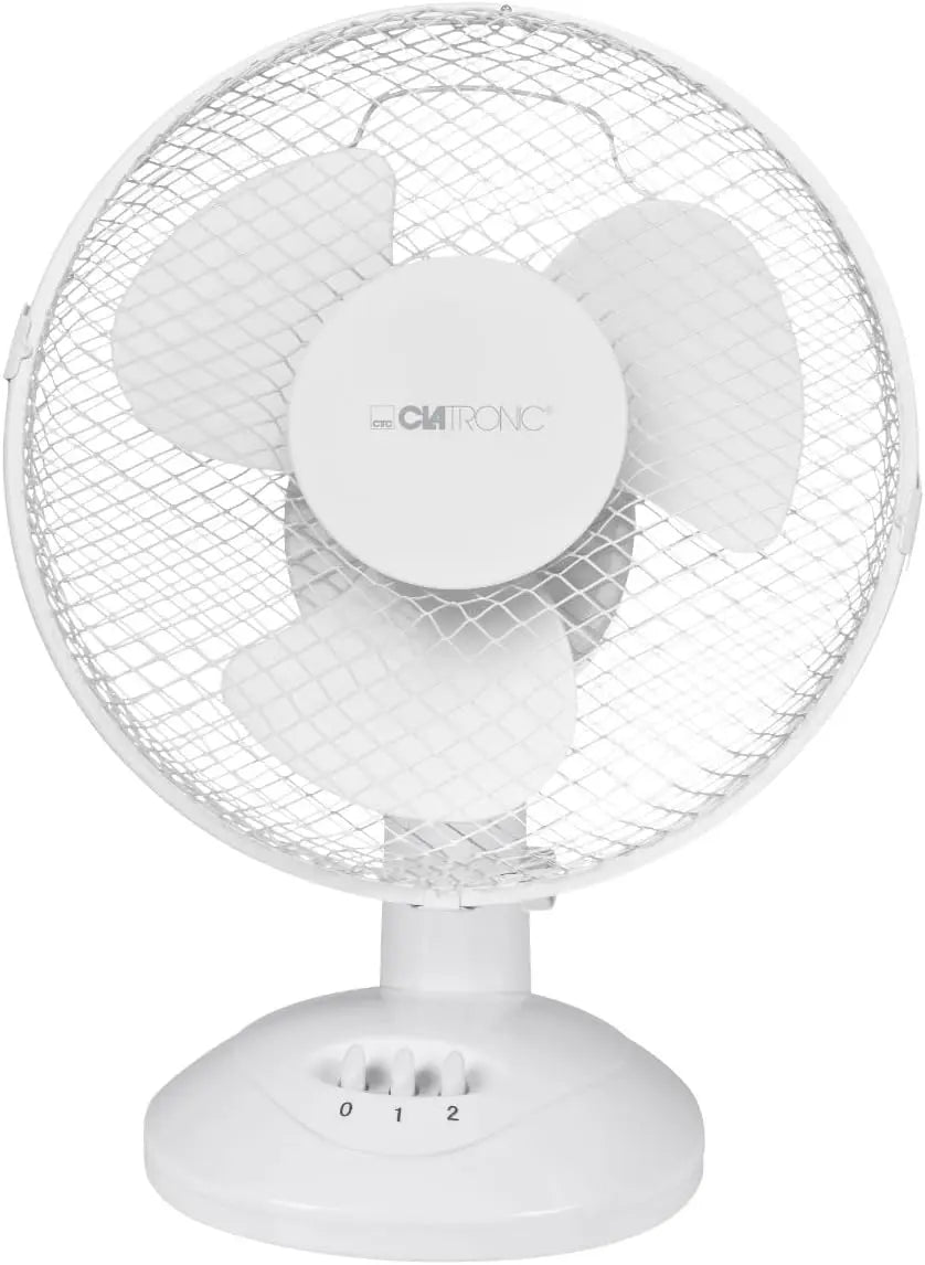Ventilator mit Schwenkfunktion