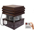 Ventilator für Haushalt und Alltag