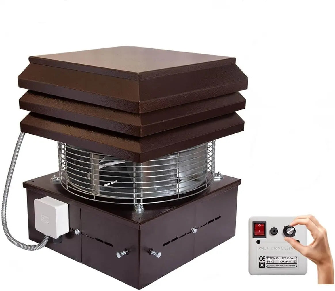 Ventilator für Haushalt und Alltag