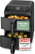 Heißluftfritteuse für Haushalt und Alltag