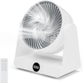 Ventilator 28 DB mit Fernbedienung und Timer