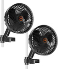 Ventilator mit Schwenkfunktion