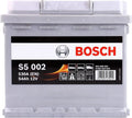 Bosch Fahrzeugzubehör für Haushalt und Alltag